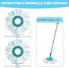 Sada 2 náhradních hlav CLEAN TWIST Disc Mop micro duo, Náhled obrázku produktu 6