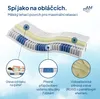 AM Qualitätsmatratzen | Matrace s taštickovým jádrem Náhled obrázku produktu 4