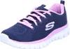 Skechers Sneakers 12615-NVPK in Blue color size 40 Voir les images du produit 42