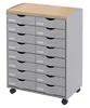 PAPERFLOW Paperflow Rollcontainer 552 x 745 x 350 mm (B x H Produktbild-Vorschau 2