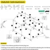 Diagram showing assembly instructions for a greenhouse frame and cover. Voir les images du produit