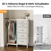 Standgarderobe Garderobenständer Kleiderständer Garderobe Produktbild-Vorschau 5