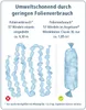 Angelcare TOP Windeleimer Classic XL mit Nachfüllkassette Produktbild-Vorschau 5