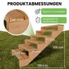 Modřínové terasové schodiště Kroky Šířka schodiště: 6 Náhled obrázku produktu 3