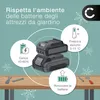 CELLONIC 1x Batteria per Giardino Compatibile con Gardena Anteprima dell’immagine prodotto 7