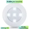 LED Unterbauleuchten 3er Set mit Fernbedienung & Touch - Produktbild-Vorschau 2