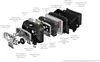 Ledlenser LED STIRNLAMPE 1XAKKU 1600LM (HF8R CORE SCHWARZ) Produktbild-Vorschau 7