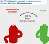 Scheppach Absauganlage DC100 mit Adapterset & Beutel | 65L Produktbild-Vorschau 5