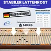 Coemo Lattenrost Multira 90x200 cm Kopfteil verstellbar mit Produktbild-Vorschau 6