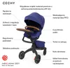 Stokke Xplory X wózek spacerowy regulowany niebieski Podgląd zdjęcia produktu 2
