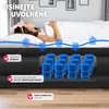Nafukovací matrace AirDreams s elektrickou pumpou - 200 x Náhled obrázku produktu 8
