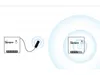 SONOFF MINIR2 WiFi Smart Switch mit DIY Mode Produktbild-Vorschau 40