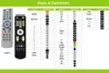 Ersatz Fernbedienung für Ten Haaft RC0896-V2.1S Produktbild-Vorschau 2