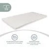 A white mattress topper is shown on a white background, with informational graphics and text below. Voir les images du produit