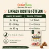 CHEWCHUM Hundesnack Truthahnwürfel 100g – getreidefrei, 92% Produktbild-Vorschau 4