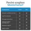 Meisterhome® Tappetino per piscina 9 pezzi à 50x50cm 2,25 Anteprima dell’immagine prodotto 7