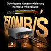 A mini PC is shown with large text highlighting its network speed and connectivity features. Produktbild-Vorschau