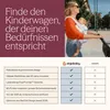 Ergobaby Metro 3 Buggy - Soft Olive | Ergobaby Produktbild-Vorschau 11