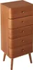 Calicosy - Cassettiera alta con 5 cassetti e frontali con Anteprima dell’immagine prodotto 8