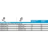Getriebeübersetzung primär Athena 14/42 für Minarelli lang Produktbild-Vorschau 1