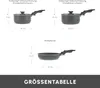 Karaca Comfort 6-teiliges Kochgeschirr Set mit Abnehmbaren Produktbild-Vorschau 2