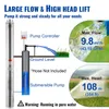 SucceBuy Pompe immergée pour puits profonds 1500 W - débit Voir les images du produit 3