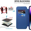 Diagrams and text explaining RFID blocking technology and a product image. Produktbild-Vorschau