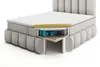 VELAR Boxspringbett mit bettkasten "BALI PLUS", 160 cm, Produktbild-Vorschau 5