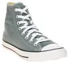Kozaki Converse CHUCK TAYLOR ALL STAR dla Unisex Podgląd zdjęcia produktu 8