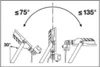 Diagram showing the adjustable angle range of a floodlight. Anteprima dell’immagine prodotto