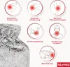 A fluffy gray hot water bottle is shown next to several circular graphics illustrating its uses. Anteprima dell’immagine prodotto