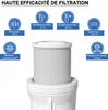 Naturewater CTO-10B blokový filter s aktívnym uhlím 10 Náhľad obrázku produktu 10