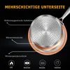 Topfset, Scheffler Topfset Induktion 15-teilig, Töpfe mit Produktbild-Vorschau 4