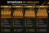LED Flaschenlichterkette mit Korken – 20er Set, je 2 m, 20 Produktbild-Vorschau 6