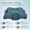 A diagram of an orthopedic pillow highlighting its different zones and their functions. Produktbild-Vorschau