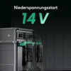 Zendure SolarFlow 800 Pro 2 inkl. 1920Wh Akku 48V 4x MPPT Produktbild-Vorschau 17