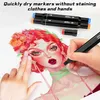 80 Farben Graffiti-Stifte-Set, Doppelspitze Sketch Marker, Produktbild-Vorschau 4