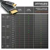 Cavo convertitore da USB di tipo C a HDMI Primewire Cavo Anteprima dell’immagine prodotto 5