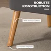 Close-up of the legs of a dark gray sofa, showing the wooden legs and protective foot pads, with marketing text overlay. Produktbild-Vorschau