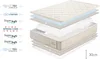 Moonia Eco Nature Spring, Materac ze sprężynami Podgląd zdjęcia produktu 12
