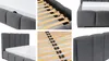 A collage of images showing different details of a upholstered bed frame, including the mattress, wooden slats, and the headboard. Náhled obrázku produktu