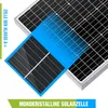 120W sada solárních panelů solární systém kompletní balíček Náhled obrázku produktu 8
