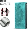 Mandala Handyhülle für Apple iPhone 17 RFID Schutz Produktbild-Vorschau 3