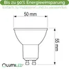 LUMILED GU10 LED Lampe PAR16 6W ersetzt 50W 600lm 3000K Produktbild-Vorschau 7