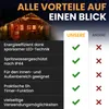 A marketing image comparing product features with checkmarks and crosses. Produktbild-Vorschau
