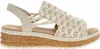 Rieker Damen Keil-Sandaletten Beige Voir les images du produit 14