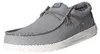 Wally Sport Mesh Produktbild-Vorschau 14