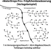 A diagram illustrating a drip irrigation system layout. Produktbild-Vorschau
