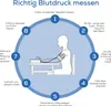Tensiomètre BM 53 bras, entièrement automatique, avec Voir les images du produit 32