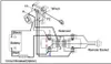 Varan Motors - Solenoid200A MAGNETSCHALTER SCHWERLAST Náhled obrázku produktu 3